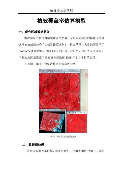 植被覆盖率