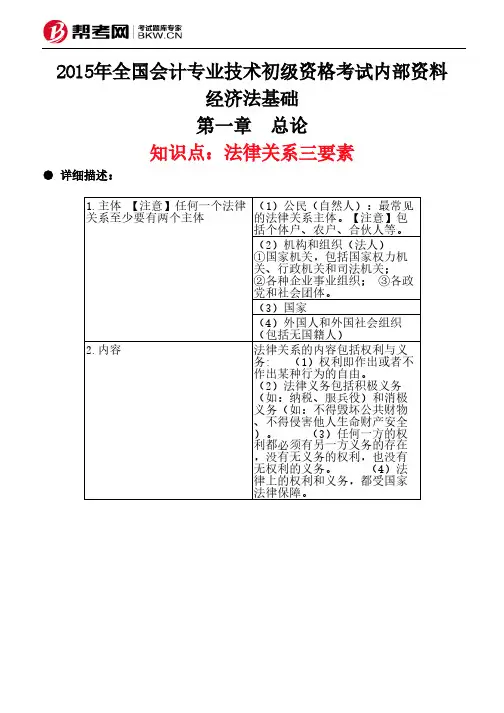 第一章 总论-法律关系三要素
