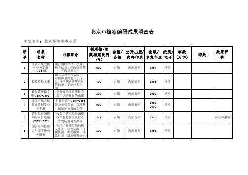 北京市档案编研成果调查表