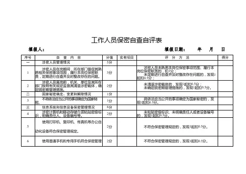 工作人员保密自查自评表