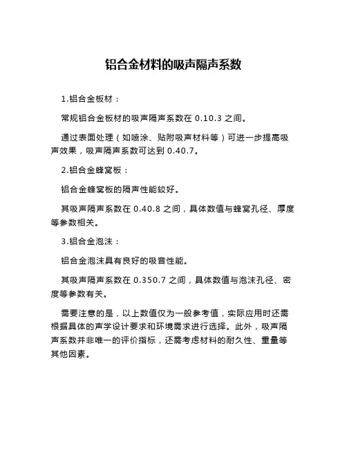 铝合金材料的吸声隔声系数