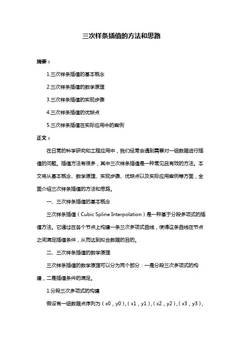 三次样条插值的方法和思路