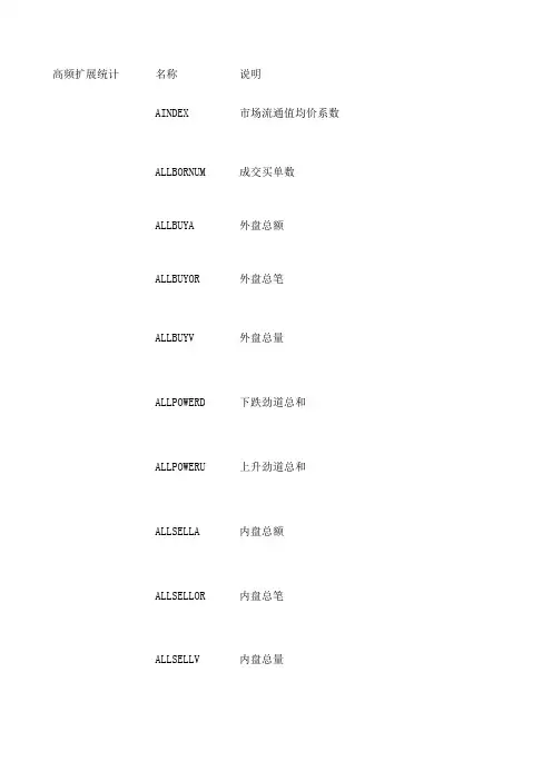 金字塔公式(全)