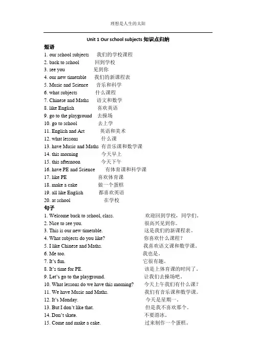 译林小学英语4B各单元重点词组和句子