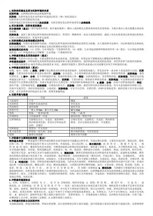 沉积相精华版