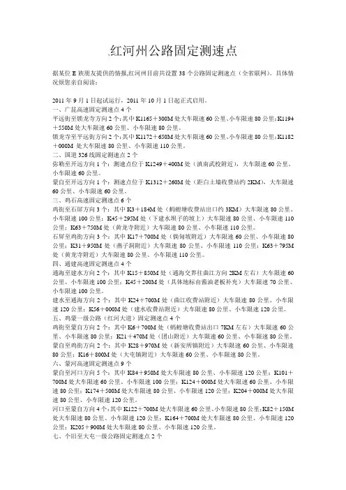 红河州公路固定测速点
