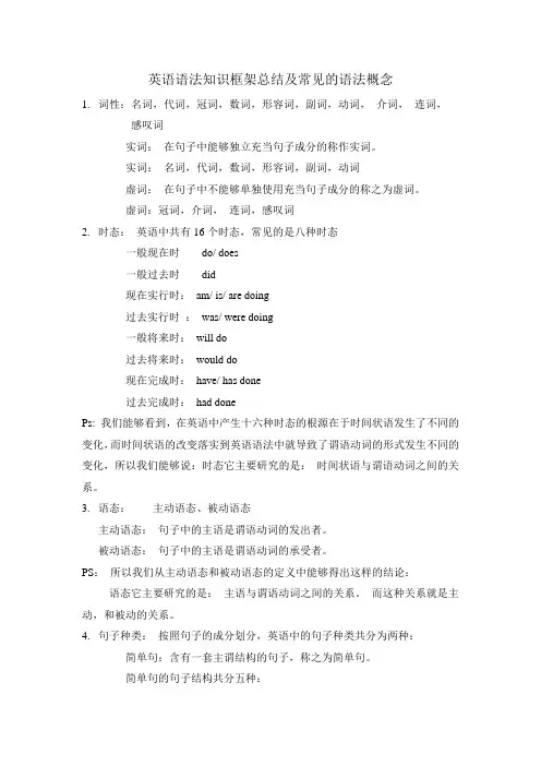 英语语法知识框架总结及常见的语法概念