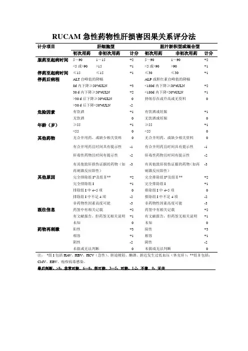 RUCAM急性药物性肝损伤因果关系评分法