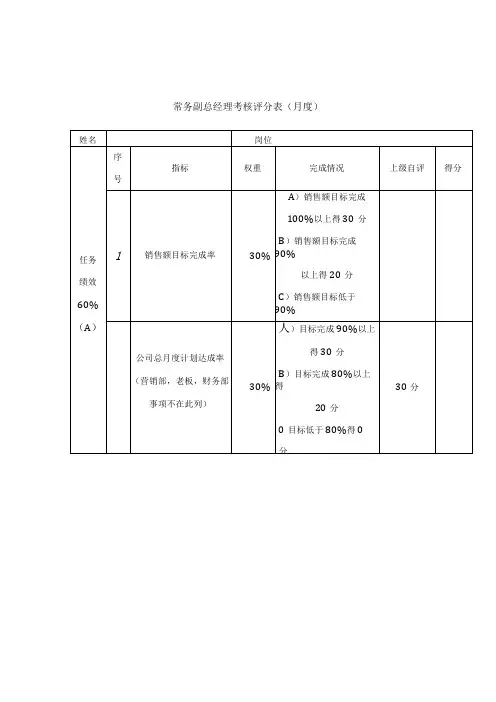 常务副总经理考核评分表