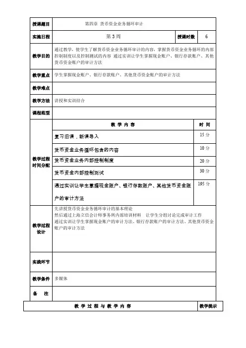 货币资金业务循环审计