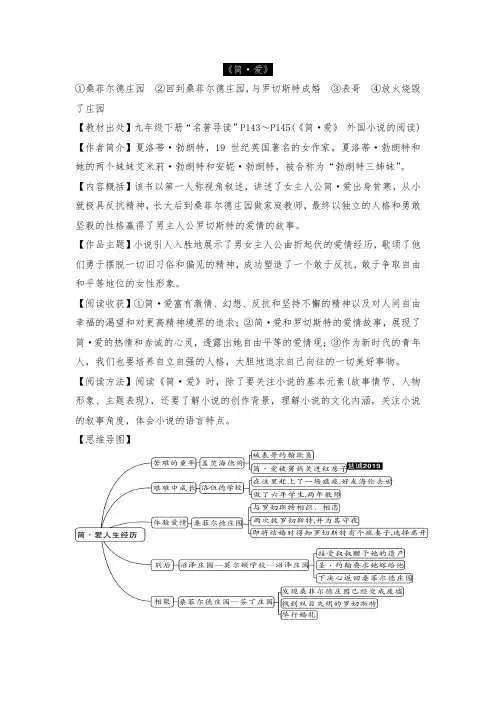 《简爱》知识思维导图