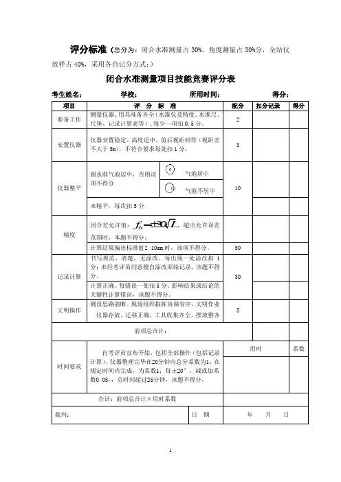 2018工程测量评分标准