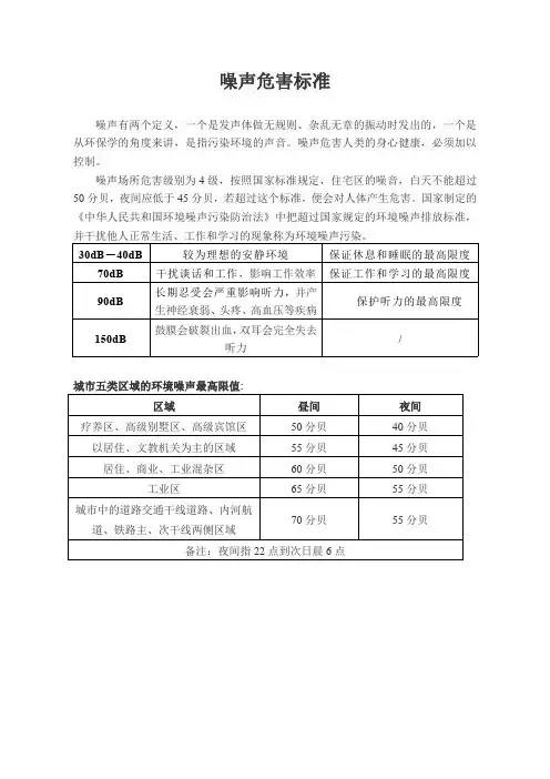 噪声危害标准