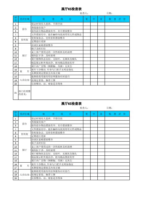 展厅检查表