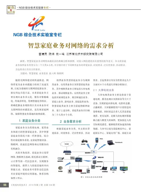 智慧家庭业务对网络的需求分析