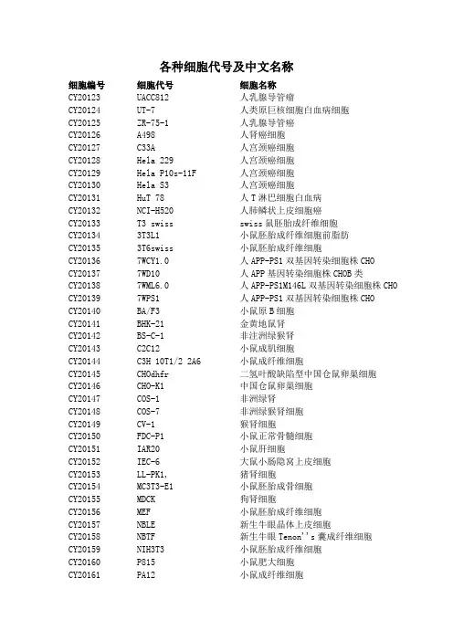 各种细胞代号及中文名称