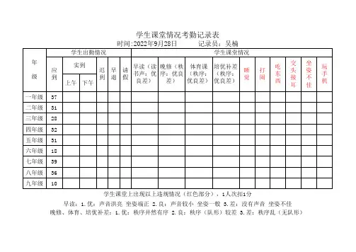 学生课堂情况考勤记录表