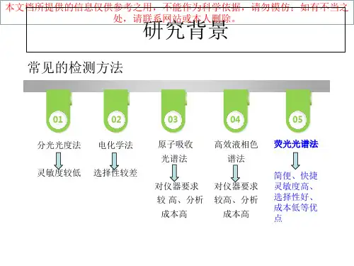 荧光探针医疗培训课件