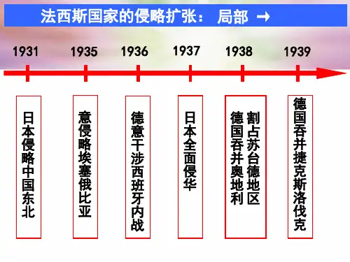 《第二次世界大战的进程》 ppt课件