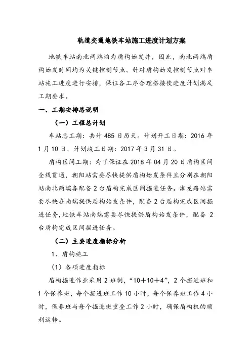 轨道交通地铁车站施工进度计划方案