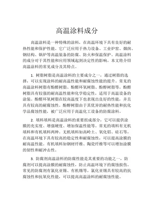高温涂料成分