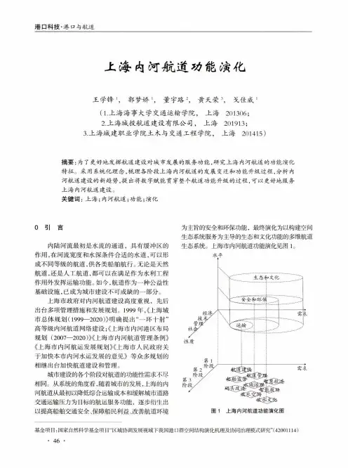 上海内河航道功能演化