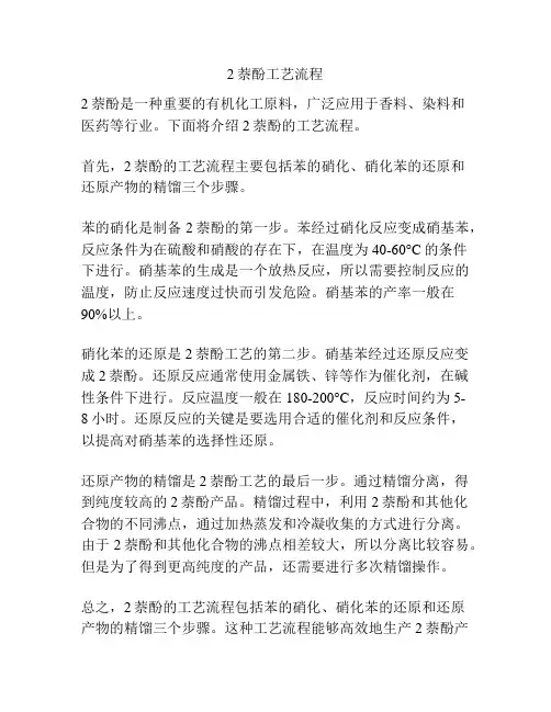 2萘酚工艺流程