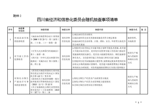 川经信办函[2018]