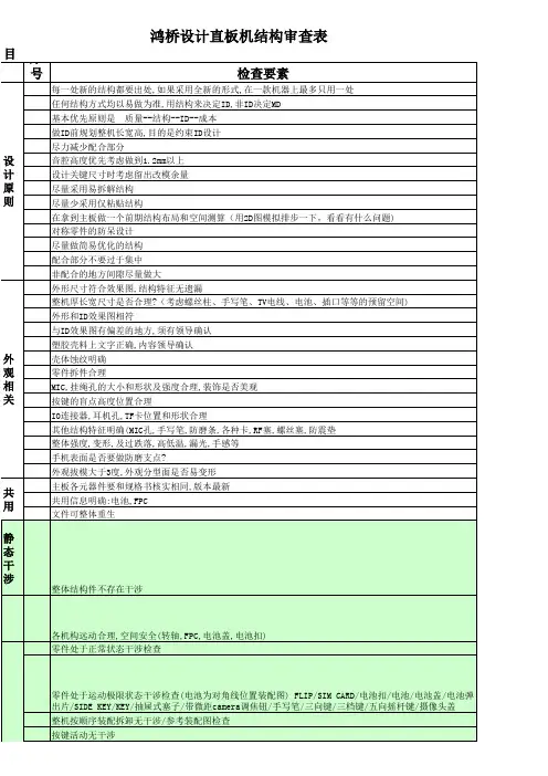 手机设计结构评估详细资料