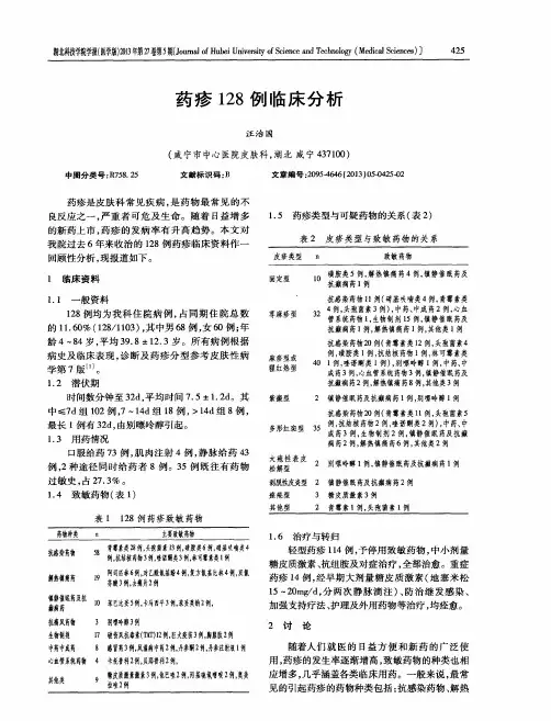 药疹128例临床分析