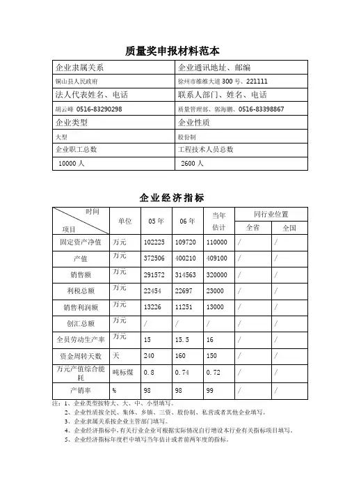 质量奖申报材料范本