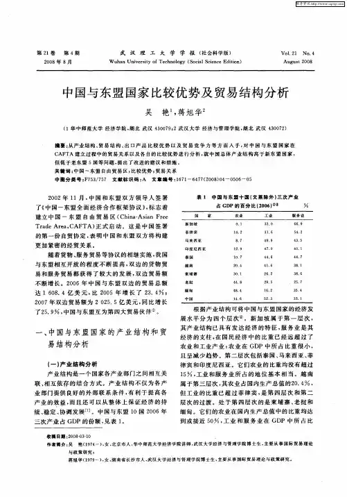 中国与东盟国家比较优势及贸易结构分析