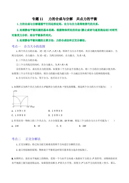 高中物理重难点96讲专题11力的合成与分解共点力的平衡(原卷版+解析)