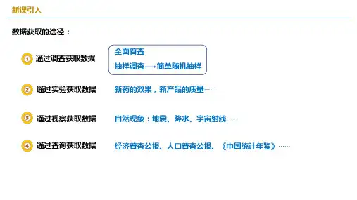 高中数学人教版必修第二册：9.2用样本估计总体(第一课时)课件