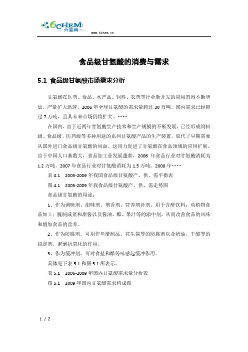 食品级甘氨酸的消费与需求
