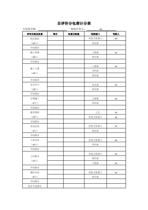 目评价分包商计分表