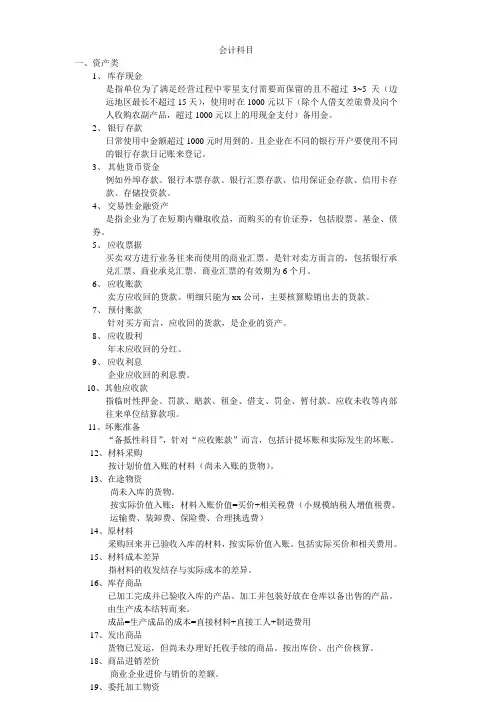 常用会计科目