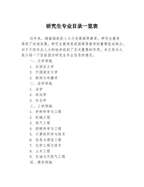 研究生专业目录一览表