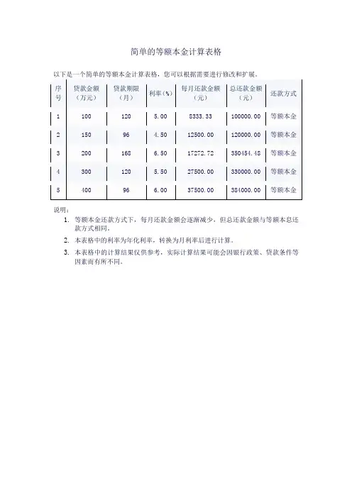 等额本金计算表格