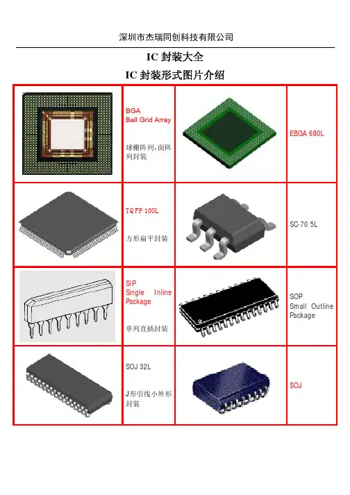 IC的封装种类和图示汇编