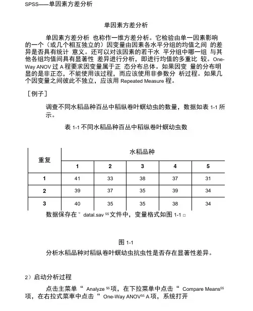 用SPSS进行单因素方差分析和多重比较