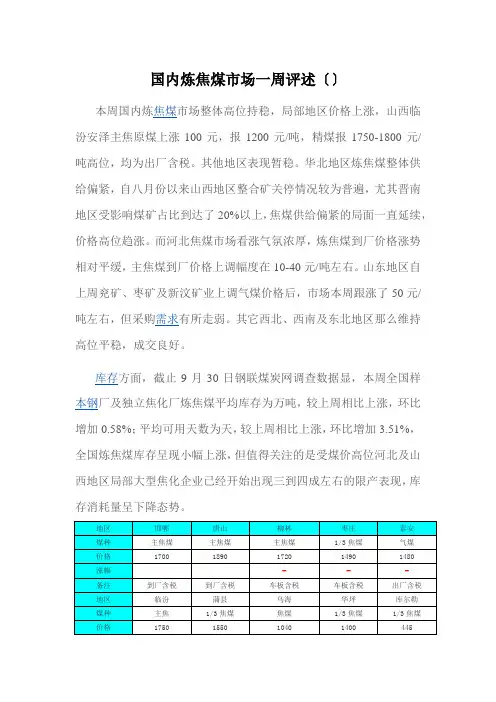 国内炼焦煤市场信息参考