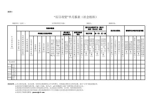 党建工作表格