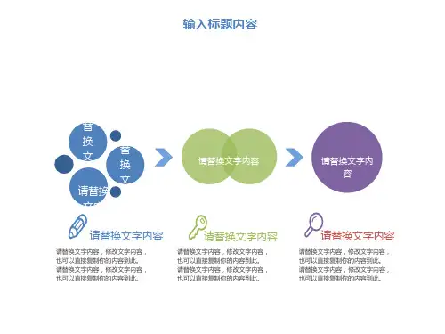 雷达图PPT模板