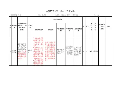 八大作业JHA
