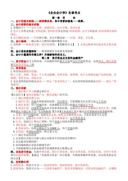 自考00055企业会计学-各章考点