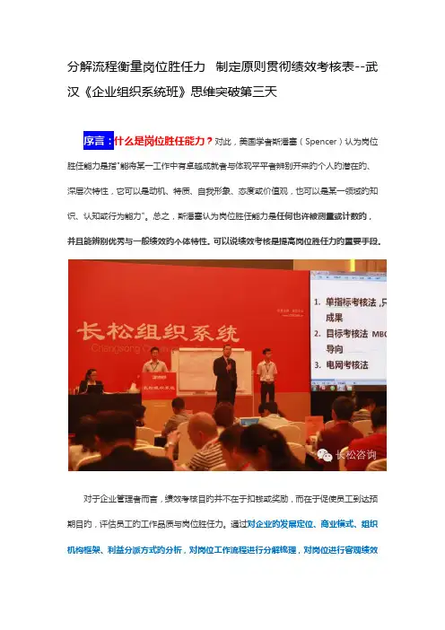 长松咨询企业组织系统班思维突破第三天分解流程衡量岗位胜任力制定标准落实绩效考核表