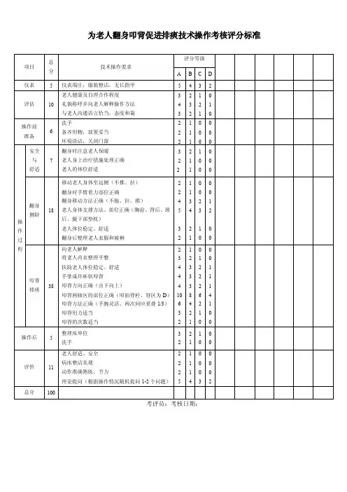 为老人翻身叩背促进排痰技术操作考核评分标准