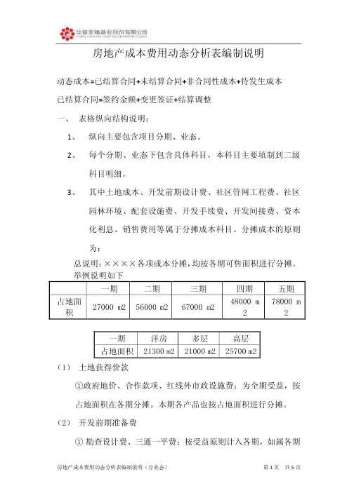 房地产成本费用动态分析表编制说明(分业态)