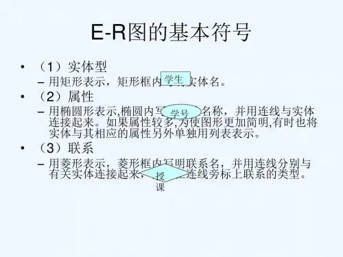 E-R图画法